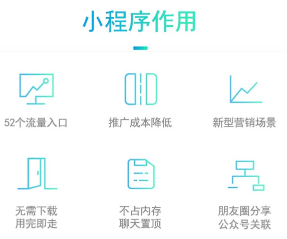 微商小程序代理加盟模式流程分析，代理加盟的條件有哪些？