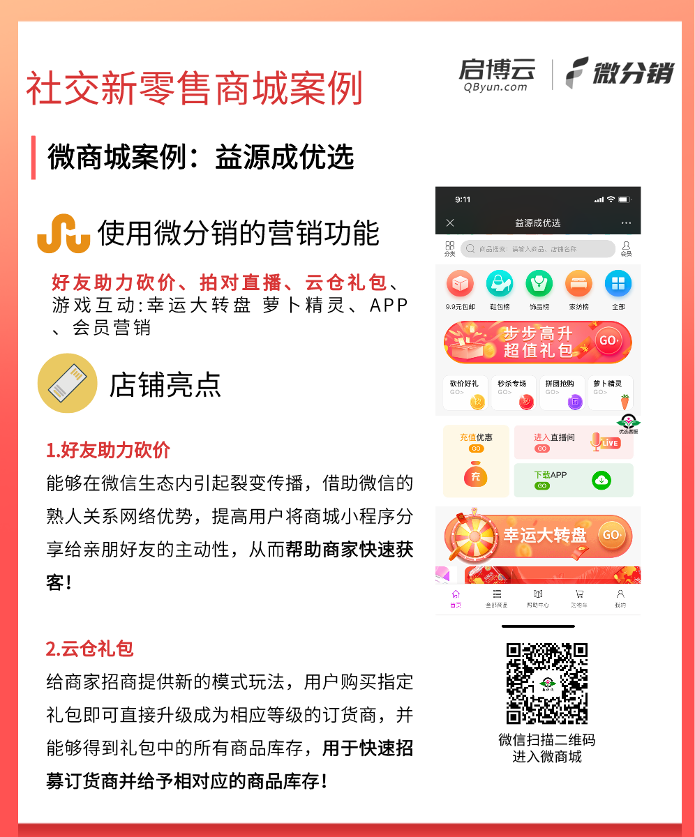 這家商城上線1天引流6萬(wàn)會(huì)員，啟博云微分銷系統(tǒng)功不可沒(méi)